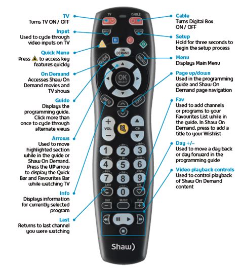 how to disable chanel lock on shawdirect remote|shaw hd parental control settings.